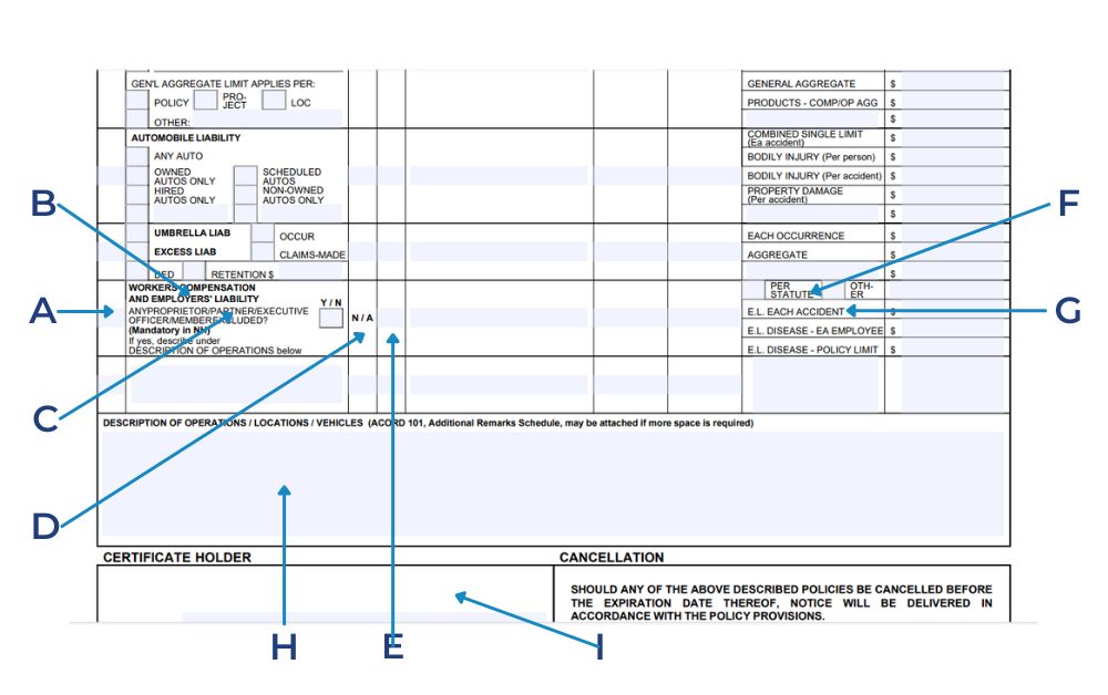 Workers Comp Certificate of Insurance Sample Workers Comp Certificate of Insurance Sample